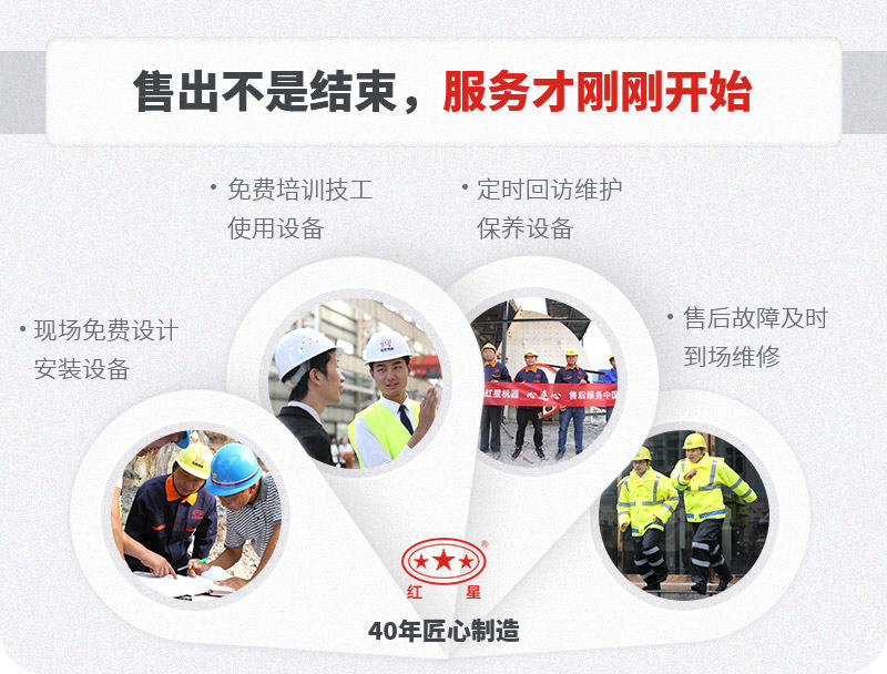 一站式售后,服務(wù)貼心,生產(chǎn)放心 一站式售后,服務(wù)貼心,生產(chǎn)放心