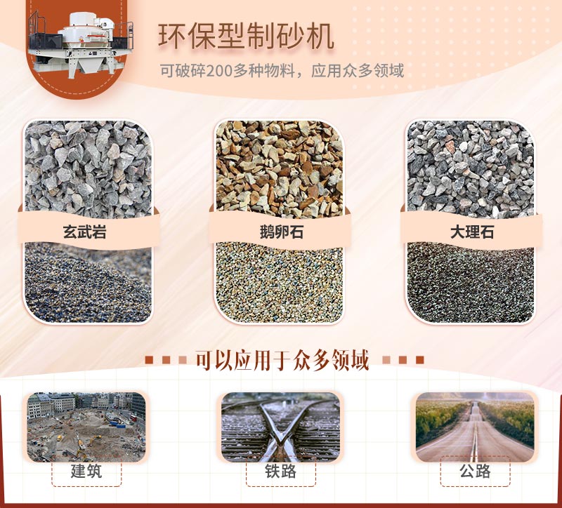 制砂機應用領域 制砂機應用領域